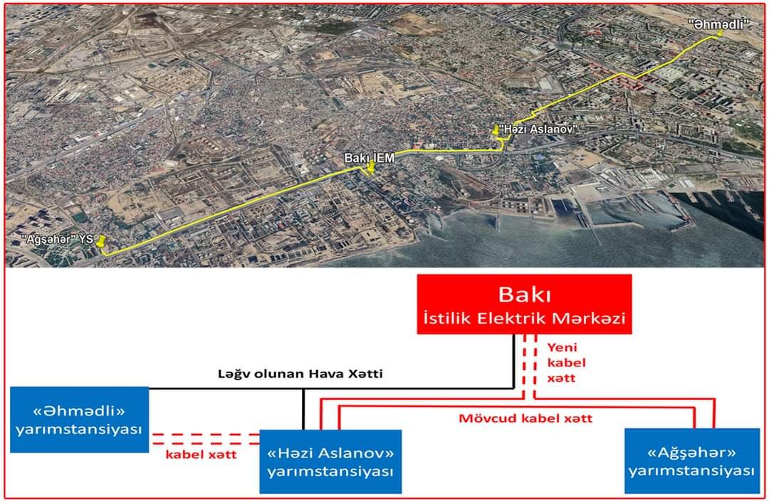 "AzərEnerji” 8 noyabr prospektində hava xətlərini yeraltı kabel xəttinə çevirir