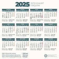 Noyabr ayında ümumilikdə 12 qeyri-iş günü olacaq