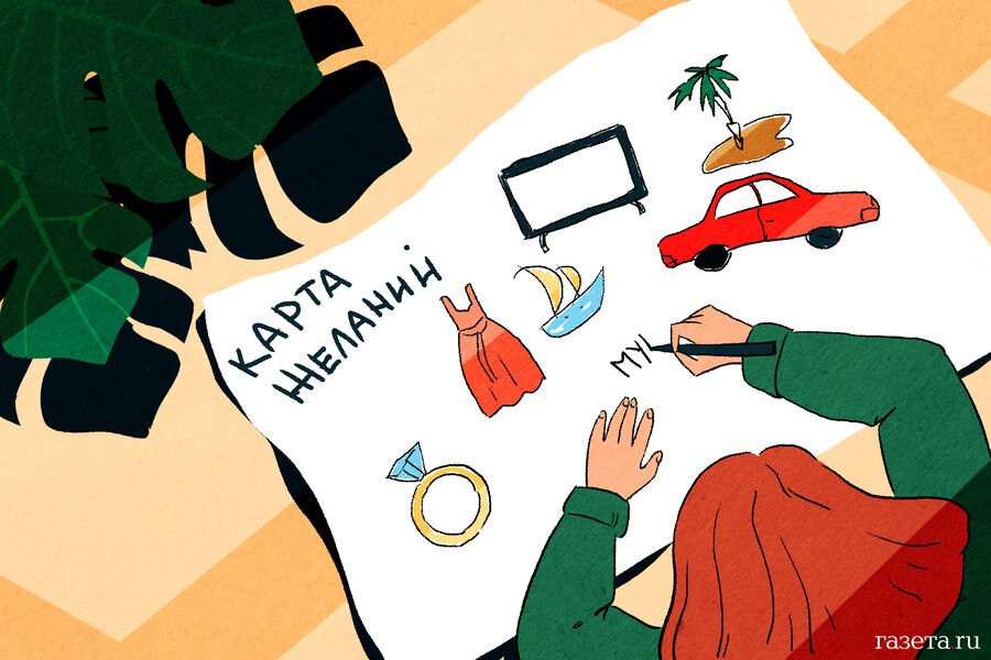 Arzu Xəritəsi: Psixoloji Mexanizmləri, Xeyri və Zərərləri