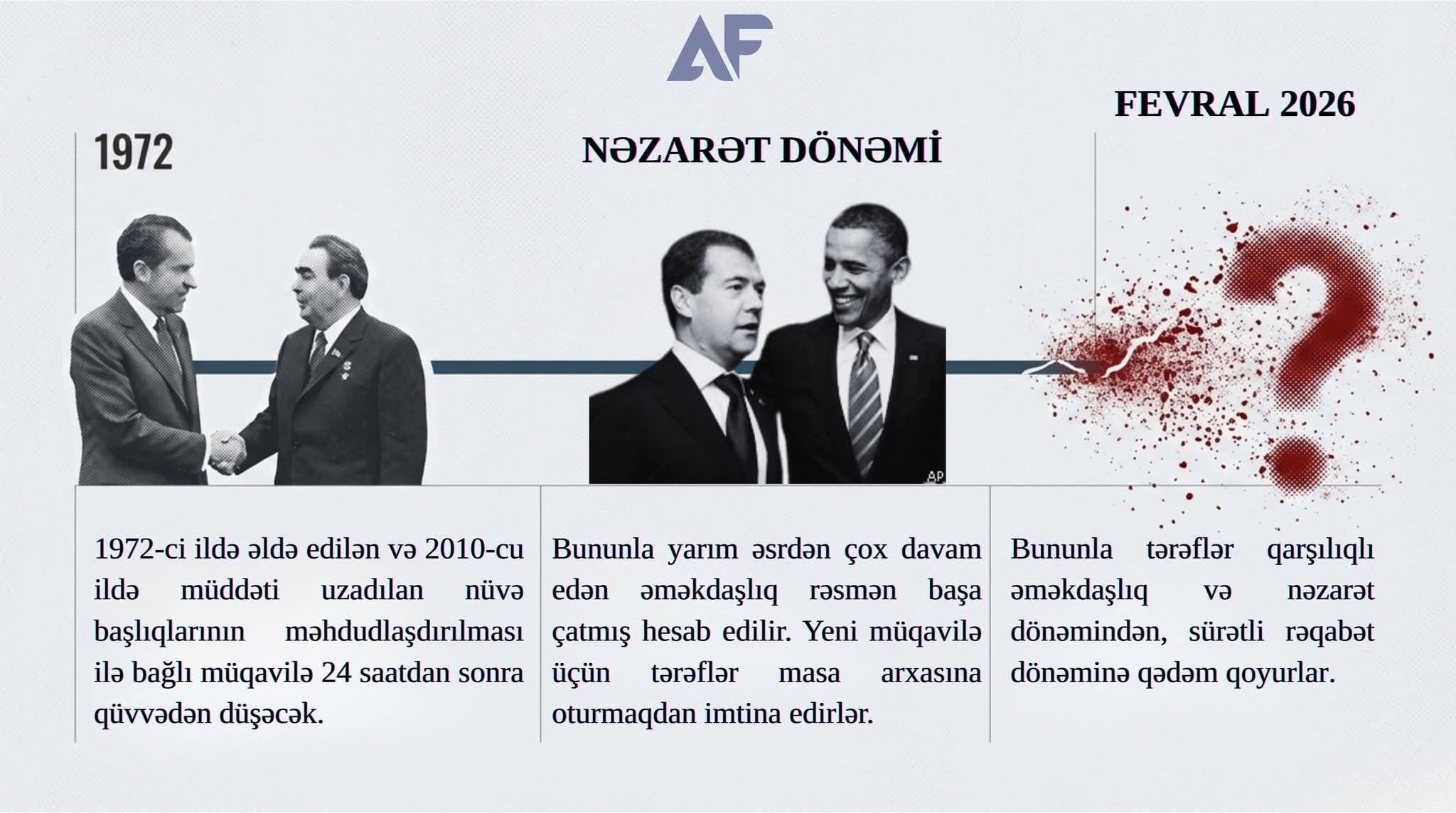 Sabah qlobal təhlükəsizlik üçün kritik gün olacaq