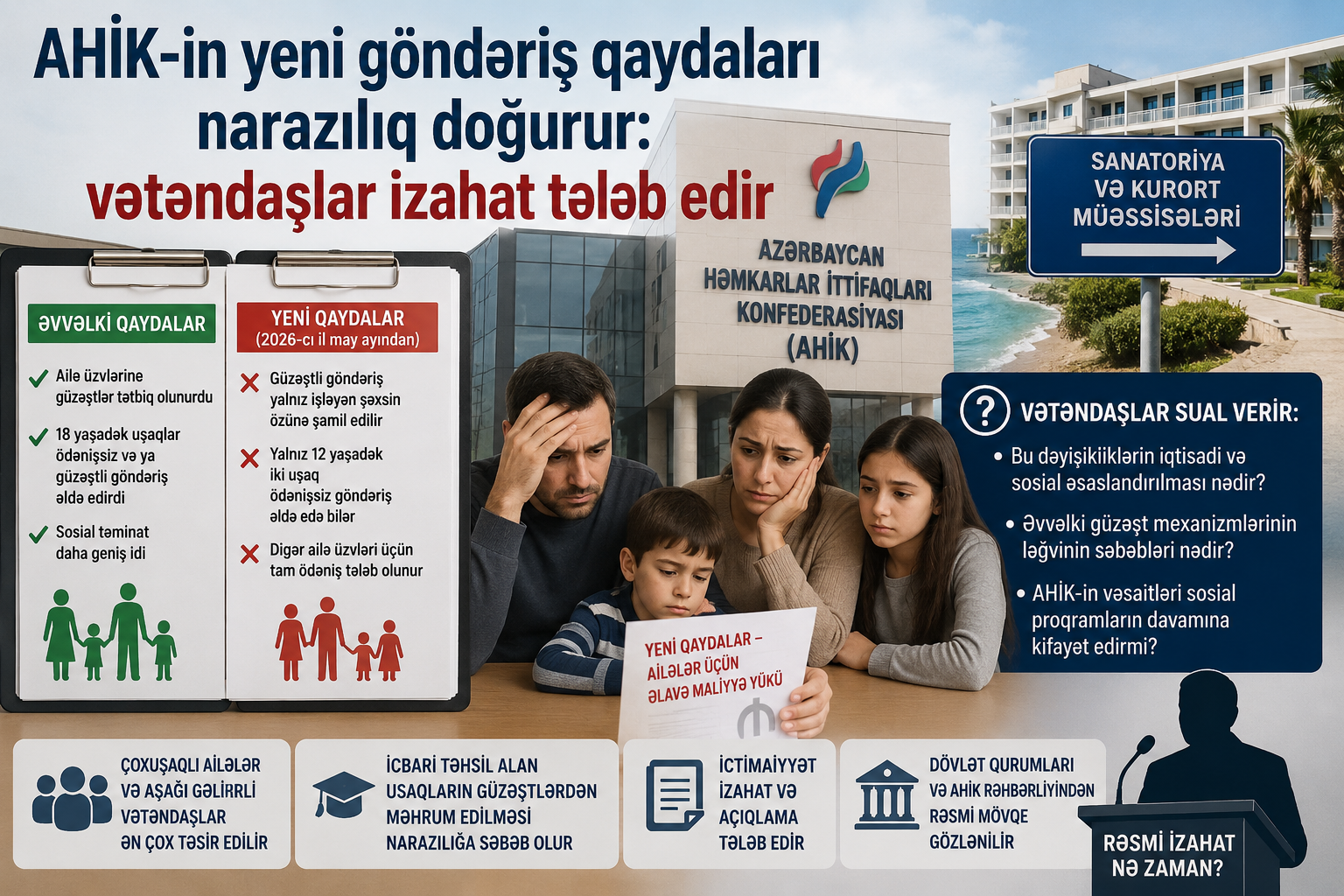 AHİK-in yeni göndəriş qaydaları narazılıq doğurur: vətəndaşlar izahat tələb edir