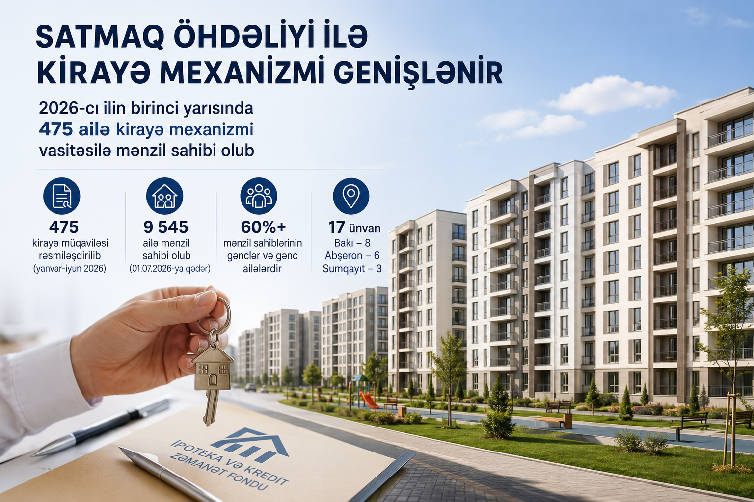 Satmaq öhdəliyi ilə kirayə mexanizmi genişlənir
