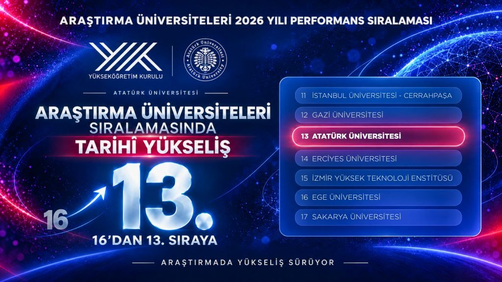 ATATÜRK ÜNİVERSİTESİ'NDEN HAYAT REÇETESİ