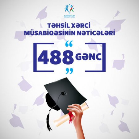 Daha 488 tələbə təhsil haqqından azad edildi