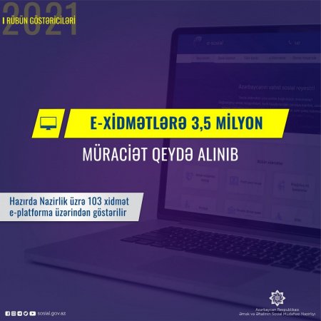 2021-ci ilin ilk rübündə ƏƏSMN-in e-xidmətlərinə 3,5 milyon müraciət qeydə alınıb