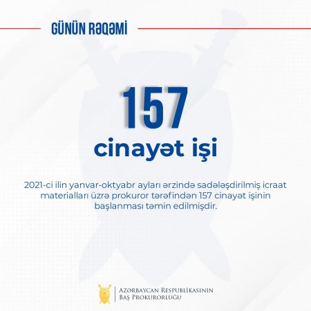 2021-ci ilin yanvar-oktyabr ayları ərzində prokuror  tərəfindən 157 cinayət işinin başlanması təmin edilib