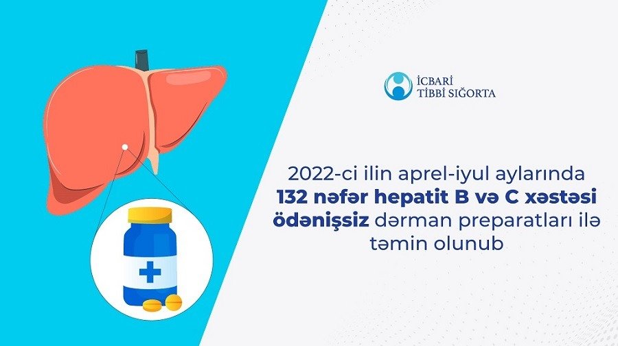 Hepatit B və C viruslarına yoluxmuş şəxslərə ödənişsiz dərman preparatları verilir