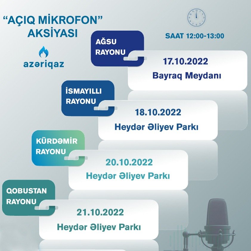 SOCAR "Azəriqaz" İB-nin "Açıq mikrofon" aksiyaları davam edir