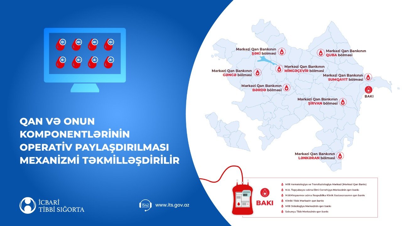 Qan və onun komponentlərinin operativ paylaşdırılması mexanizmi təkmilləşdirilir