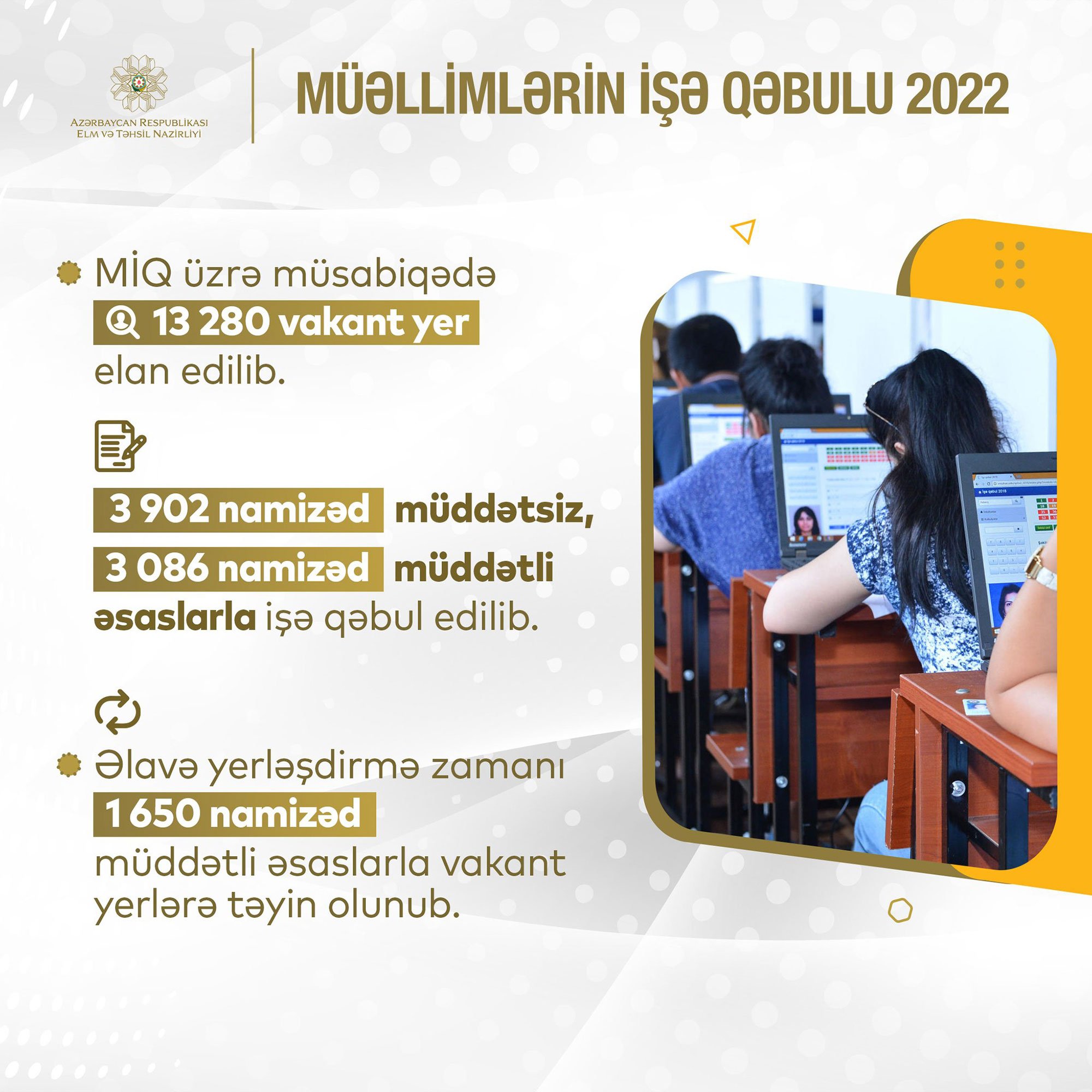 2022-ci təqvim ili rəqəmlərdə - Müəllimlərin işə qəbulu