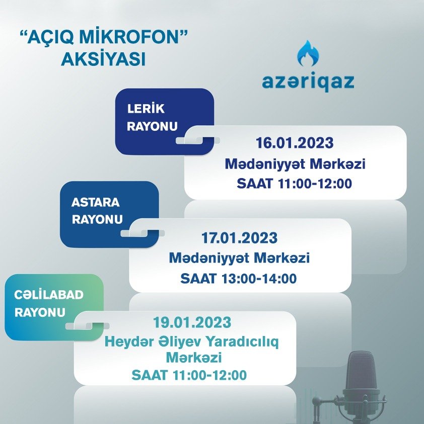 SOCAR “Azəriqaz” İstehsalat Birliyinin “Açıq mikrofon” aksiyası davam edir