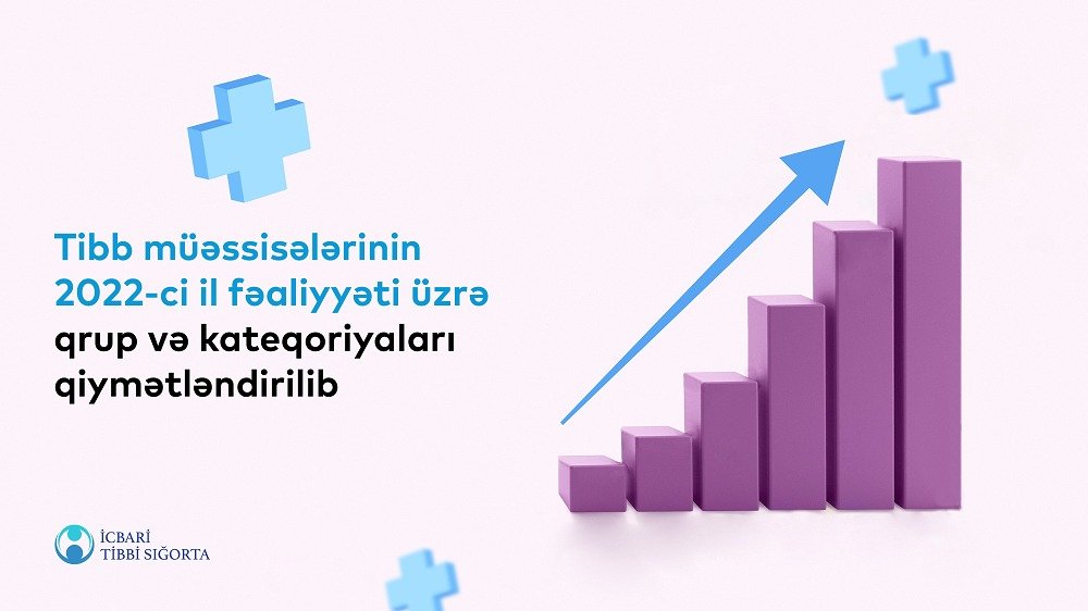 İcbari Tibbi Sığorta üzrə Dövlət Agentliyi tibb müəssisələrinin qiymətləndirilməsinin nəticələrini açıqlayıb