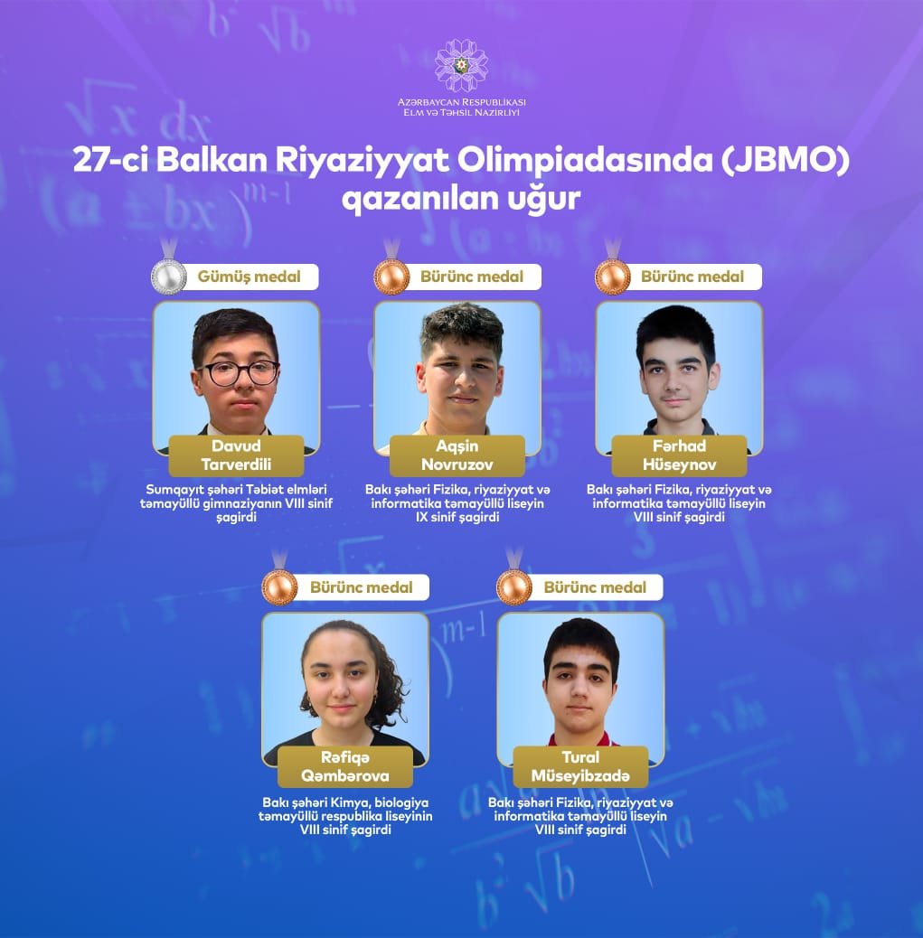 27-ci Balkan Riyaziyyat Olimpiadasında (JBMO) qazanılan uğur