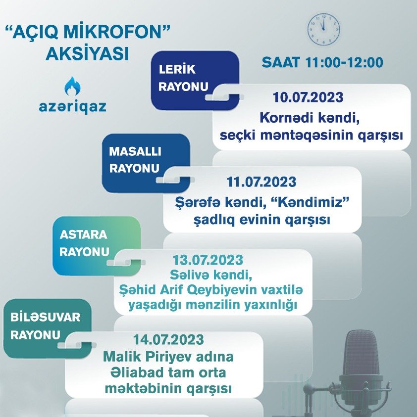 SOCAR "Azəriqaz" İB-nin "Açıq mikrofon" aksiyası davam edir