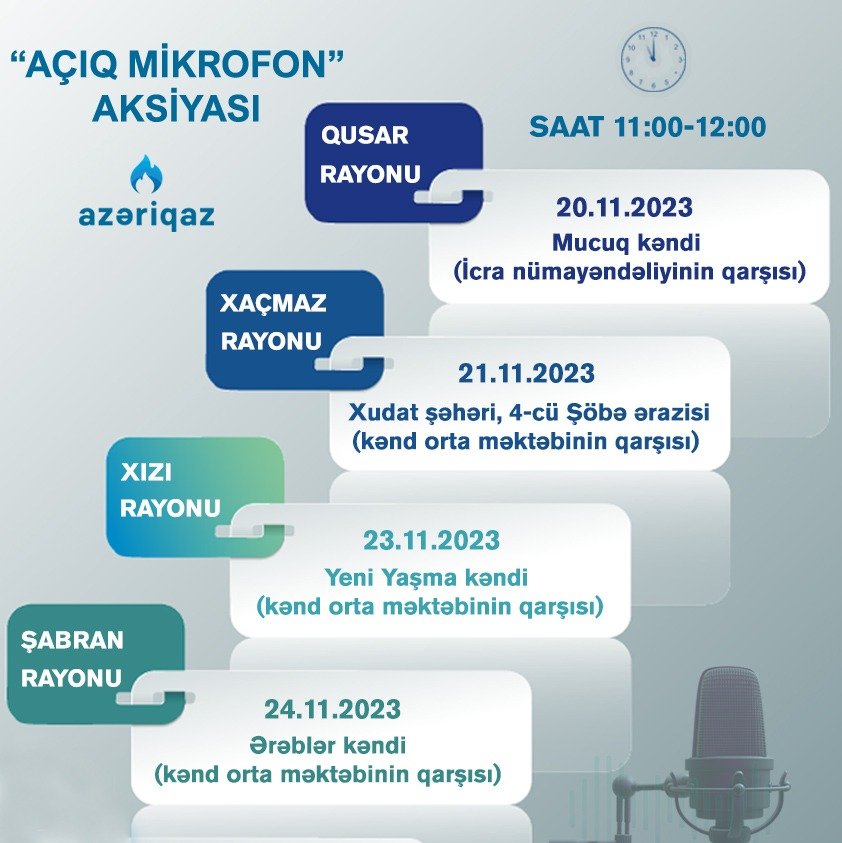 SOCAR "Azəriqaz" İB-nin "Açıq mikrofon" aksiyası davam edir