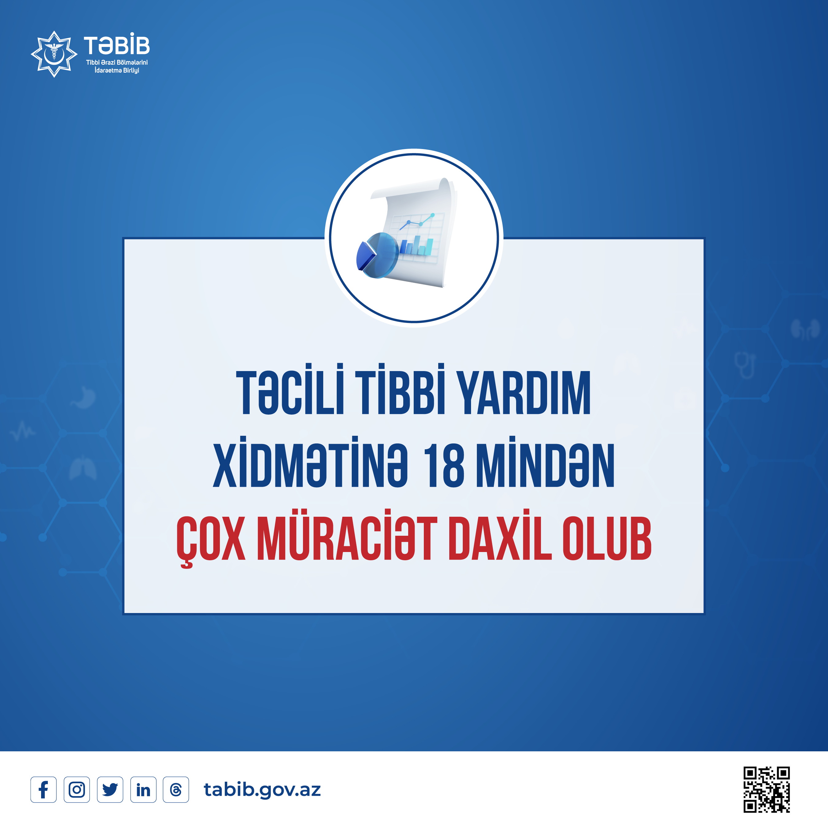 Bayram günlərində təcili tibbi yardım xidmətinə 18 mindən çox müraciət daxil olub