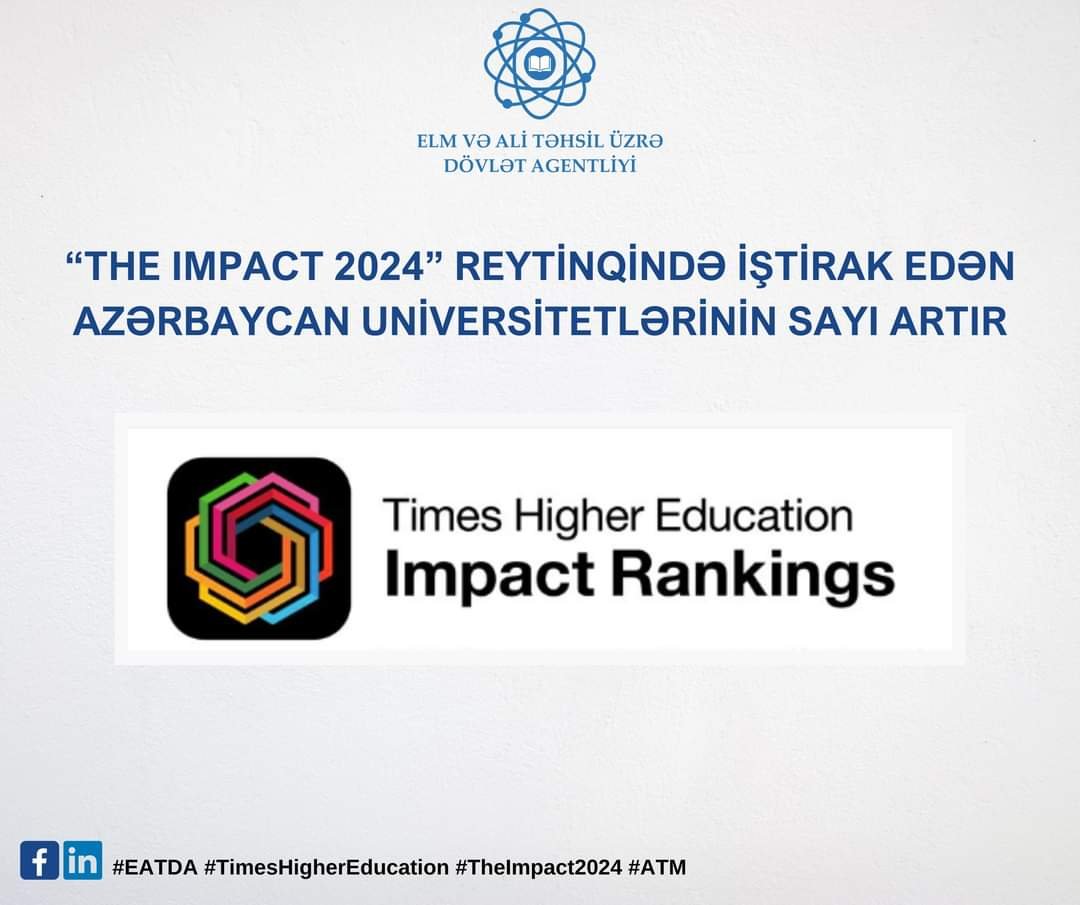 “THE Impact 2024” reytinqində iştirak edən Azərbaycan universitetlərinin sayı 2 dəfədən çox artıb