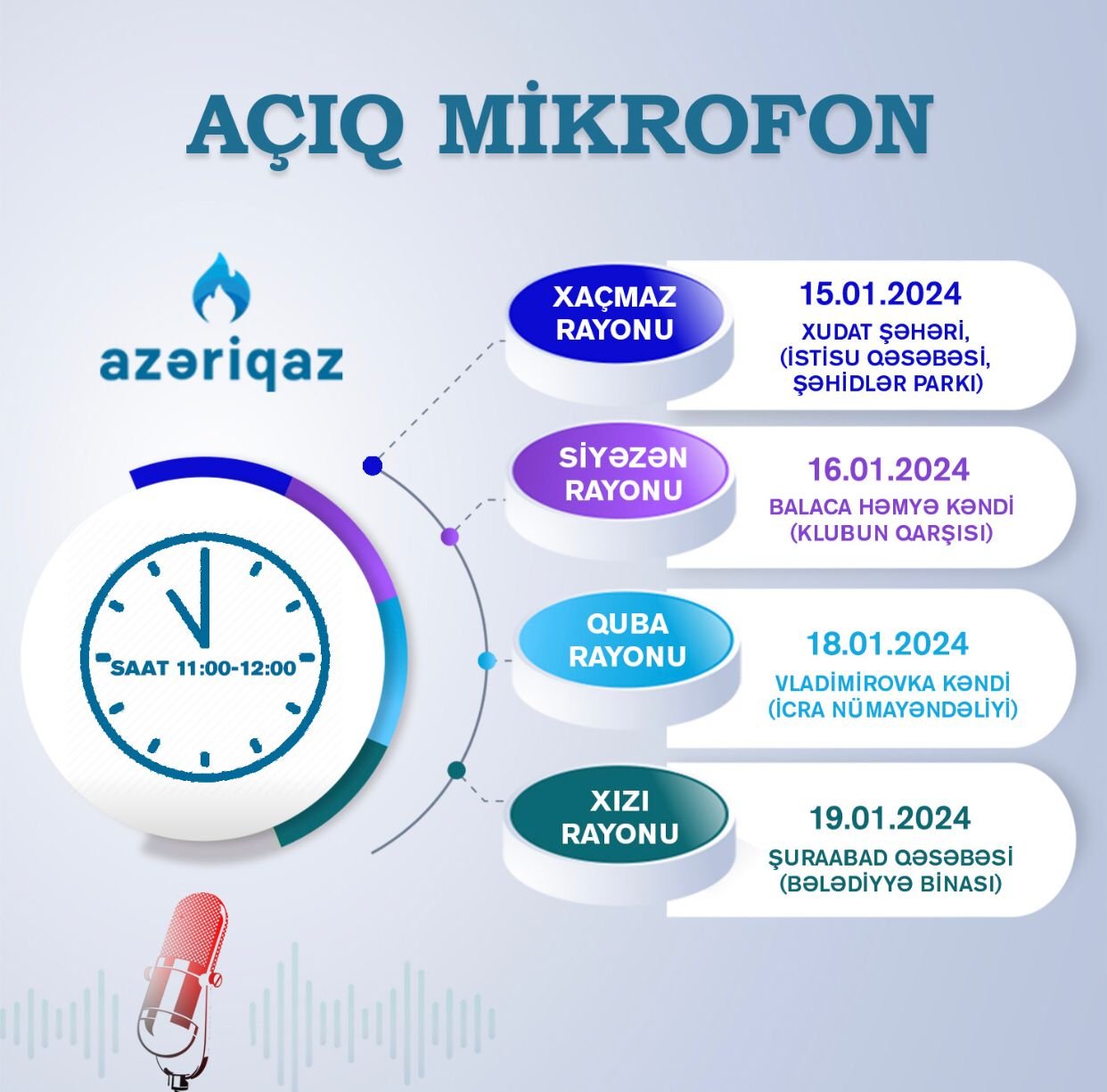 SOCAR "Azəriqaz" İB-nin "Açıq mikrofon" aksiyası davam edir