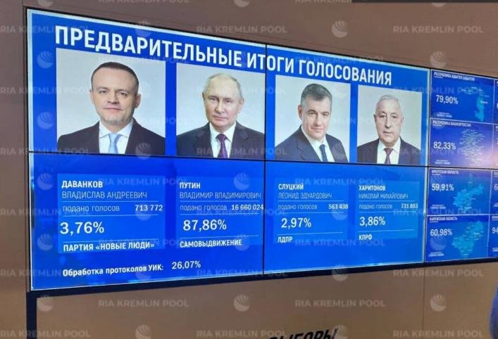 Mərkəzi Seçki Komissiyasından ilk məlumat: Putin 87,97 faiz səs toplayıb