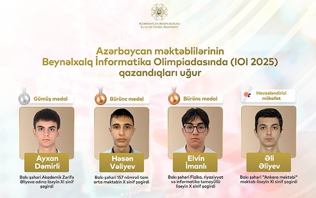Məktəblilərimizdən Beynəlxalq İnformatika Olimpiadasında möhtəşəm nəticə!