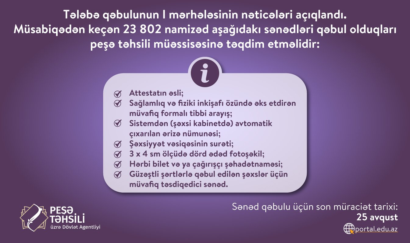 Tələbə qəbulunun I mərhələsinin cavabları açıqlandı