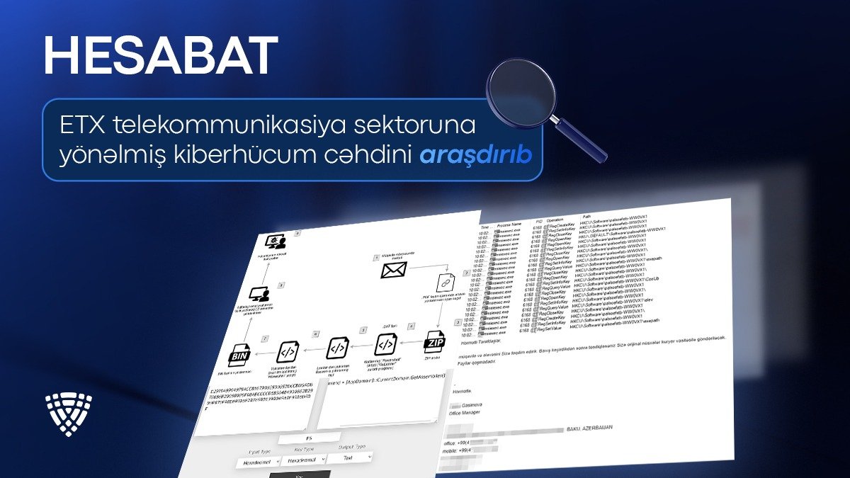 ETX telekommunikasiya sektoruna yönəlmiş kiberhücum cəhdini araşdırıb