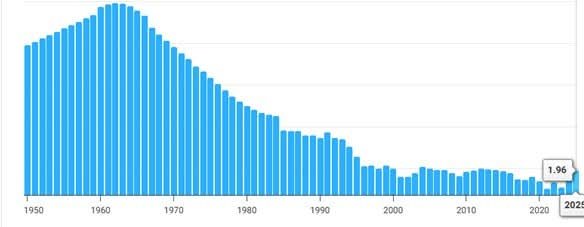 Bu gedişlə sabah əsgər tapmayacağıq