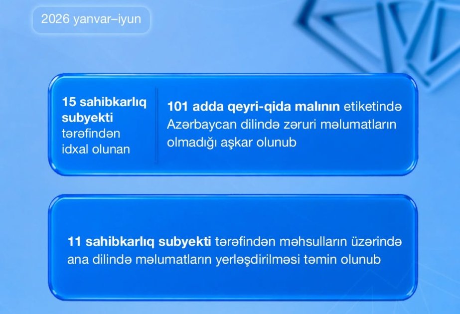 İdxal olunan 101 çeşid qeyri-qida malında Azərbaycan dilində məlumat aşkarlanmayıb